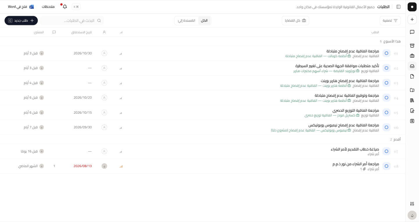 قائمة الطلبات وفيها كل طلب في مساحة العمل مع قضيته وأولويته والمسنَد إليه وموعد استحقاقه ومَن رفعه.
