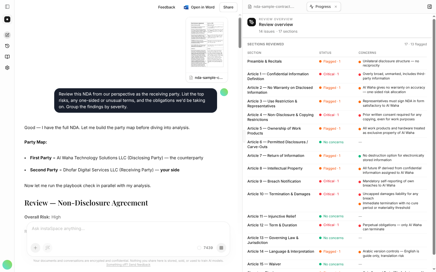 The completed review: a chat summary and party map on the left, a severity-rated findings table beside the document on the right.