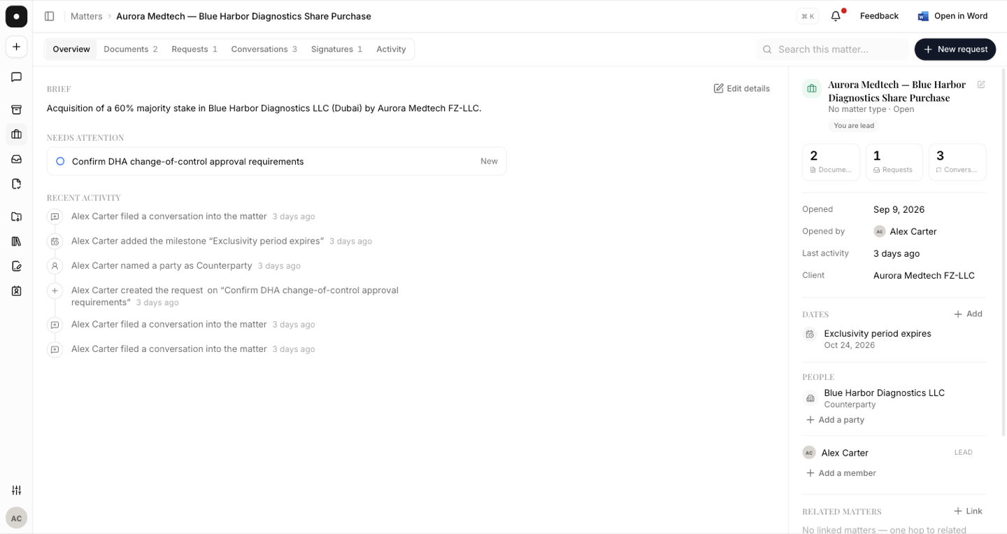 A matter's Overview tab, with the brief, the Needs attention panel and recent activity.