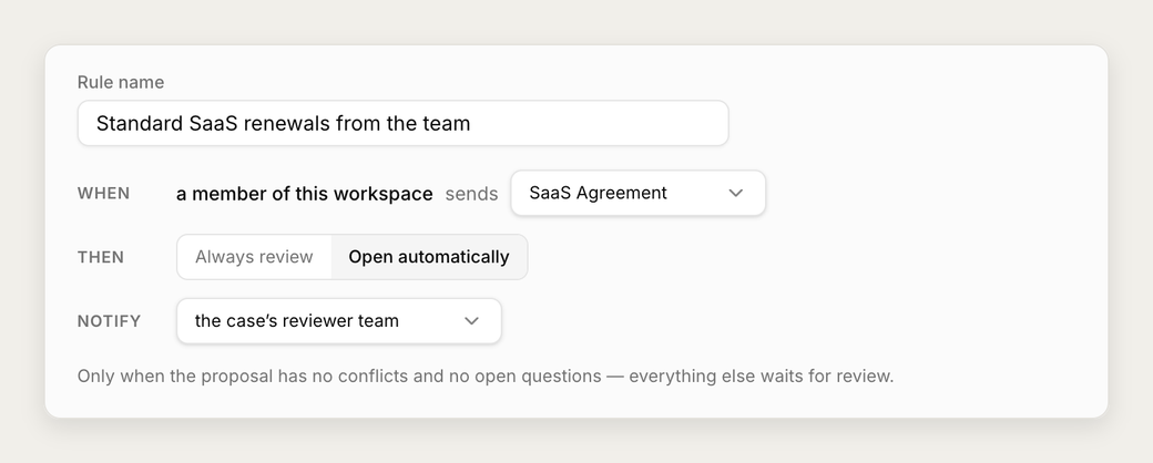 A rule: when a workspace member sends a SaaS agreement, open it automatically and notify the reviewer team.